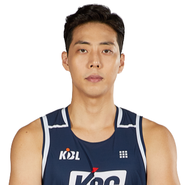 https://img.fudanliangdian.com/img/basketball/player/11c3b488f959422e2fa722ae18b63ecd.png