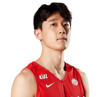 https://img.fudanliangdian.com/img/basketball/player/735b1e7056d733963952d4932d7f182a.png