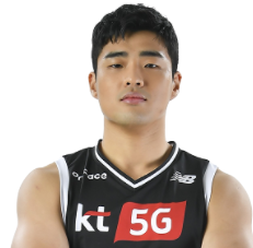 https://img.fudanliangdian.com/img/basketball/player/75be05160ec44cf1104dcf359aca4860.png