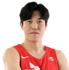 https://img.fudanliangdian.com/img/basketball/player/80406905c35c05f30ba674b4d6573fe0.png