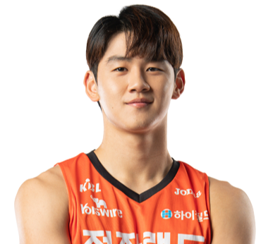 https://img.fudanliangdian.com/img/basketball/player/ae9545f8b688358136bf334ba103ca6d.png