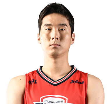 https://img.fudanliangdian.com/img/basketball/player/d41f9b6a7437394b1f17e3430736cf31.png